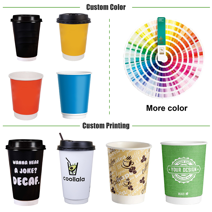 Noget om papirkop cmyk -farver